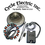 Cycle Electric Rectifying Regulator For 1984-1985 Harley Davidson XLH1000 Zv. Fixed Price $219.38.
